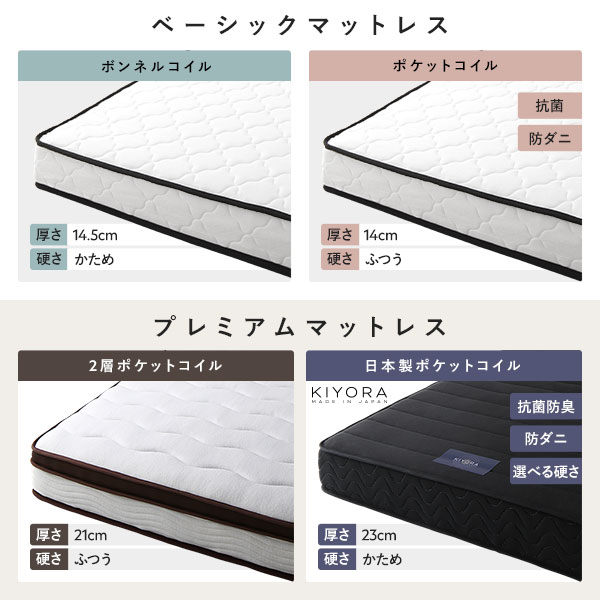 楽天市場】ベッド ダブル グレージュ ベッドフレームのみ すのこ 棚