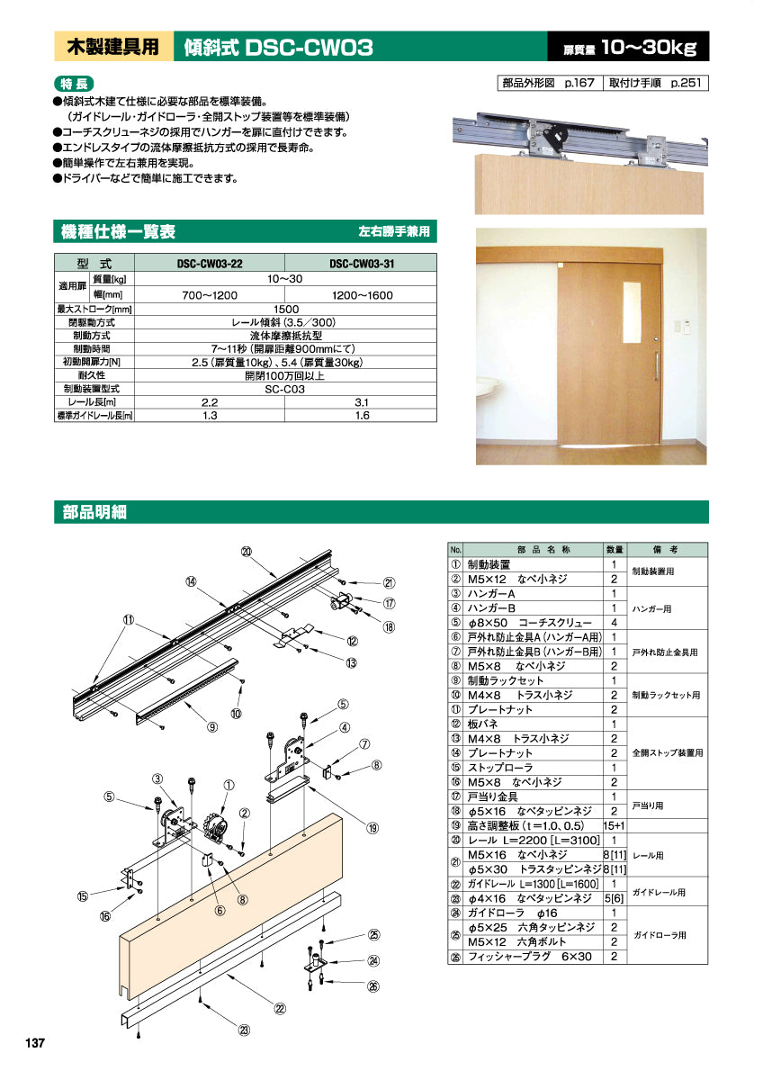 日東工器 - スライディングクローザー – イブニーズ.com- 建築金物