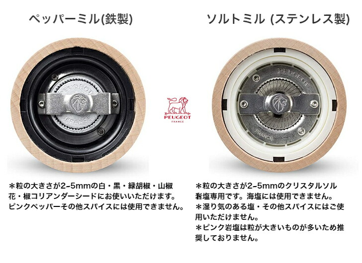 楽天市場】プジョー パリ チョコ ユーセレクト 12cm peugeot ペッパー