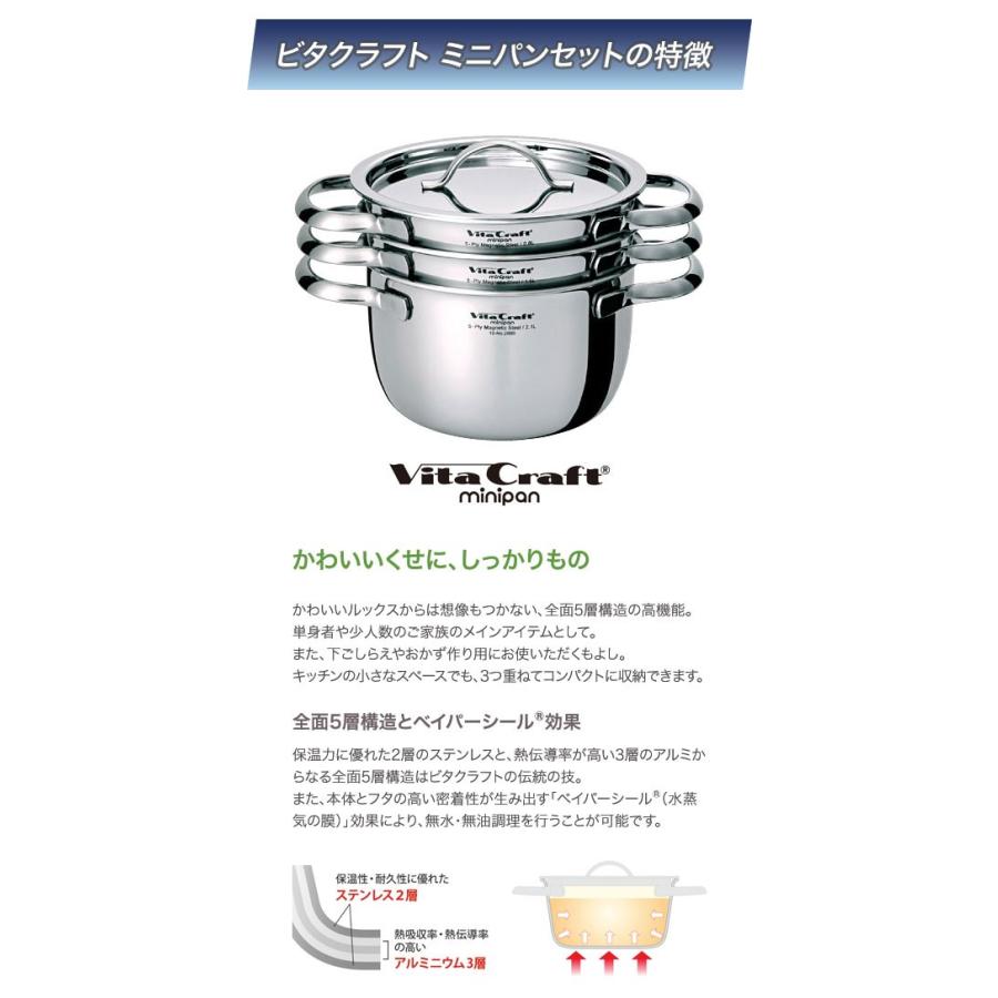 Vita Craft ビタクラフト ミニパンセット 2800 : グラスゴー - 通販